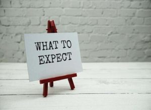 Read more about the article What is Quality of Hire and How is it Measured?